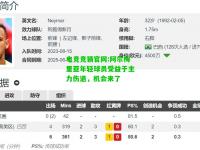 电竞竞猜官网:阿尔梅里亚年轻球员受益于主力伤退，机会来了