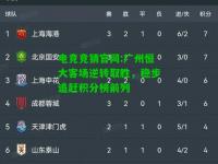 电竞竞猜官网:广州恒大客场逆转取胜，稳步追赶积分榜前列