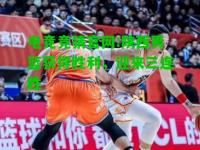 电竞竞猜官网:陕西男篮获得胜利，迎来三连胜
