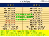 电竞竞猜官网:中超联赛赛程延续，球迷目不转睛全情支持