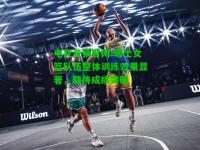 电竞竞猜官网:瑞士女篮队伍整体训练效果显著，期待成绩突破