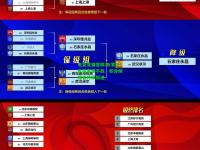 电竞竞猜官网:石家庄永昌客场不敌，积分榜排名持续低迷
