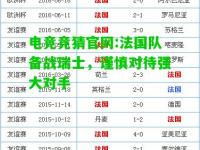 电竞竞猜官网:法国队备战瑞士，谨慎对待强大对手