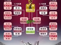 电竞竞猜官网:葡萄牙国家队阵容调整，马德里德比损失大