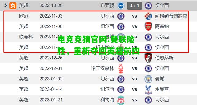 电竞竞猜官网:曼联险胜，重新夺回英超前四