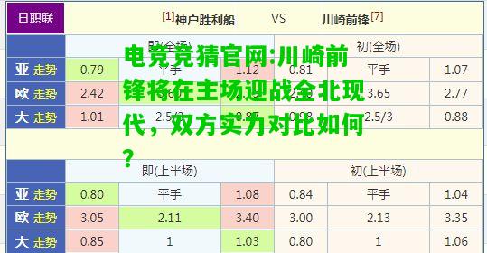 电竞竞猜官网:川崎前锋将在主场迎战全北现代，双方实力对比如何？