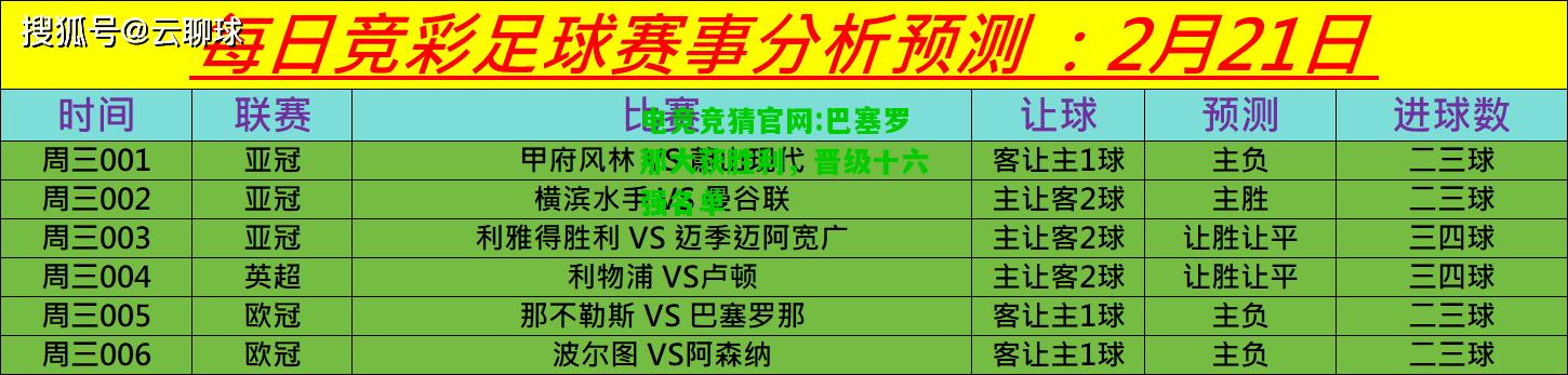 电竞竞猜官网:巴塞罗那大获胜利，晋级十六强名单