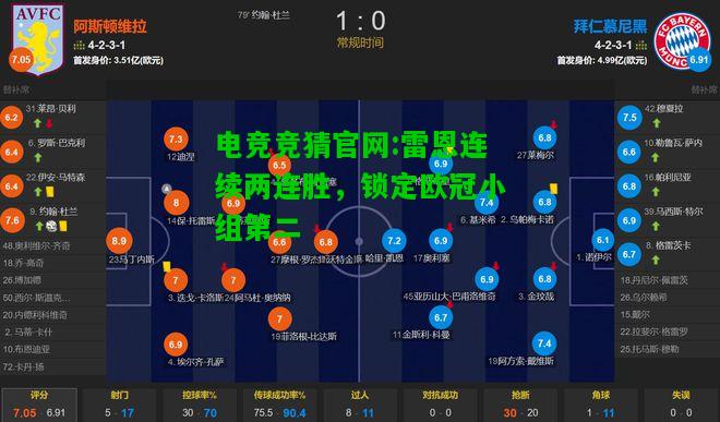 电竞竞猜官网:雷恩连续两连胜，锁定欧冠小组第二