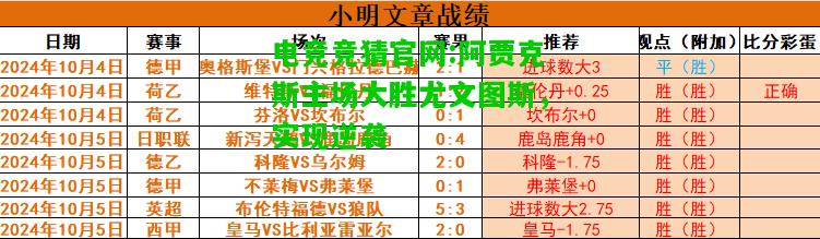 电竞竞猜官网:阿贾克斯主场大胜尤文图斯，实现逆袭