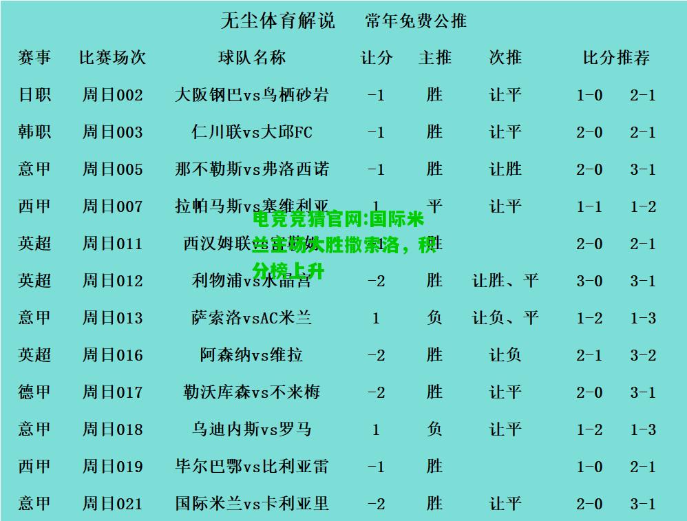 电竞竞猜官网:国际米兰主场大胜撒索洛，积分榜上升