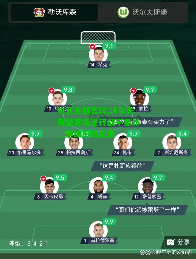 电竞竞猜官网:沃尔夫斯堡客场逆转战平里昂，继续不败纪录