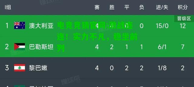 电竞竞猜官网:激战连连！实力不凡，稳坐前列