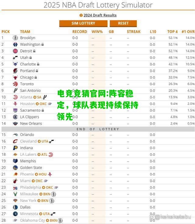 电竞竞猜官网:阵容稳定，球队表现持续保持领先