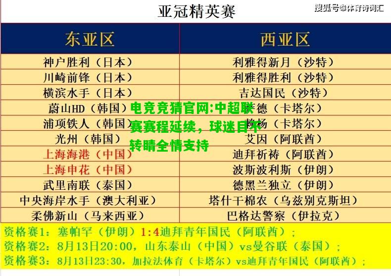 电竞竞猜官网:中超联赛赛程延续，球迷目不转睛全情支持