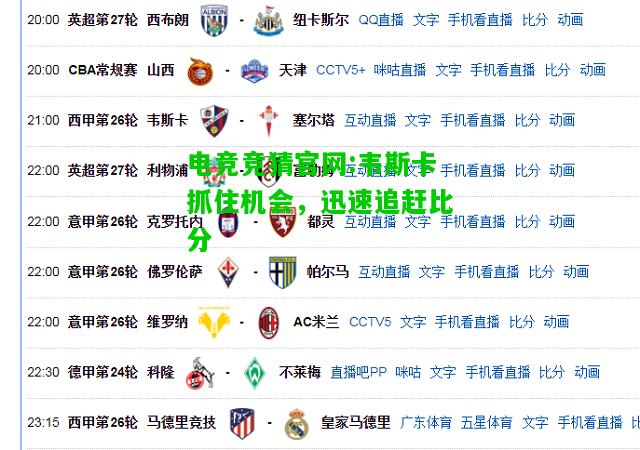 电竞竞猜官网:韦斯卡抓住机会，迅速追赶比分