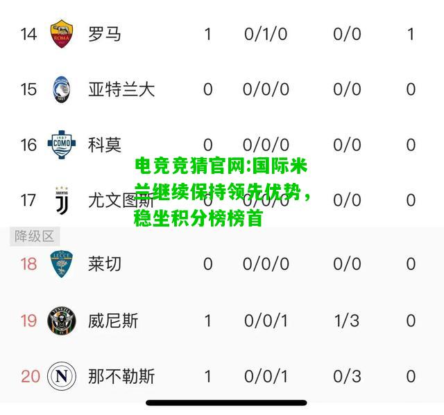 电竞竞猜官网:国际米兰继续保持领先优势，稳坐积分榜榜首