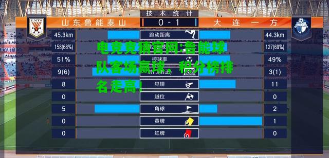 电竞竞猜官网:鲁能球队客场赢球，积分榜排名走高！