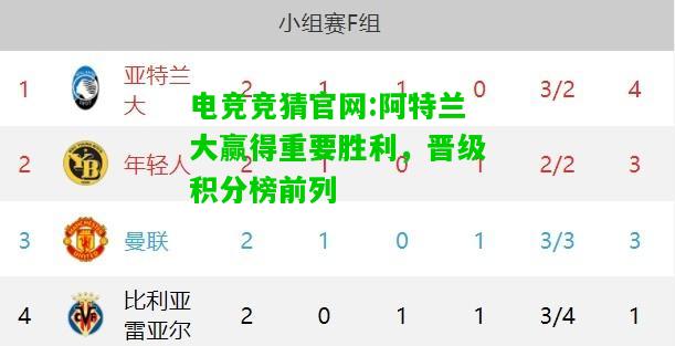 电竞竞猜官网:阿特兰大赢得重要胜利，晋级积分榜前列