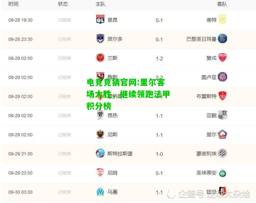 电竞竞猜官网:里尔客场大胜，继续领跑法甲积分榜