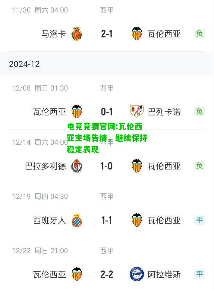 电竞竞猜官网:瓦伦西亚主场告捷，继续保持稳定表现