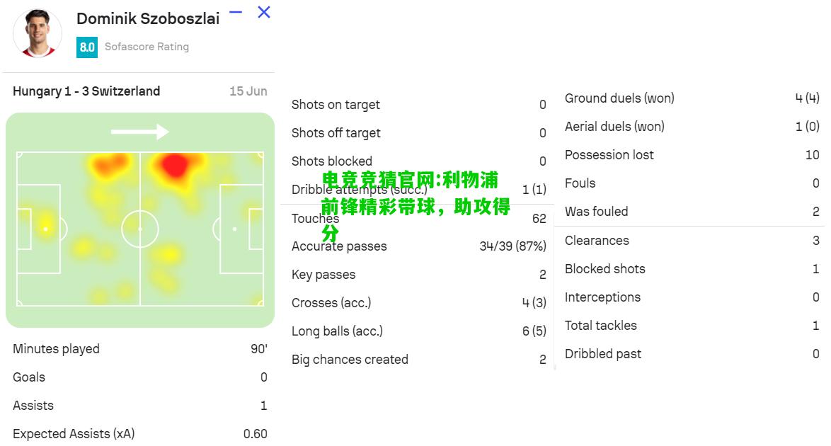 电竞竞猜官网:利物浦前锋精彩带球，助攻得分