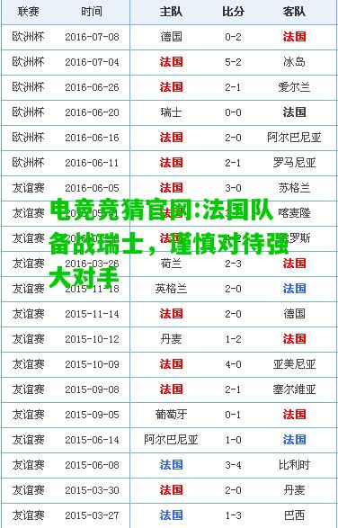 电竞竞猜官网:法国队备战瑞士，谨慎对待强大对手
