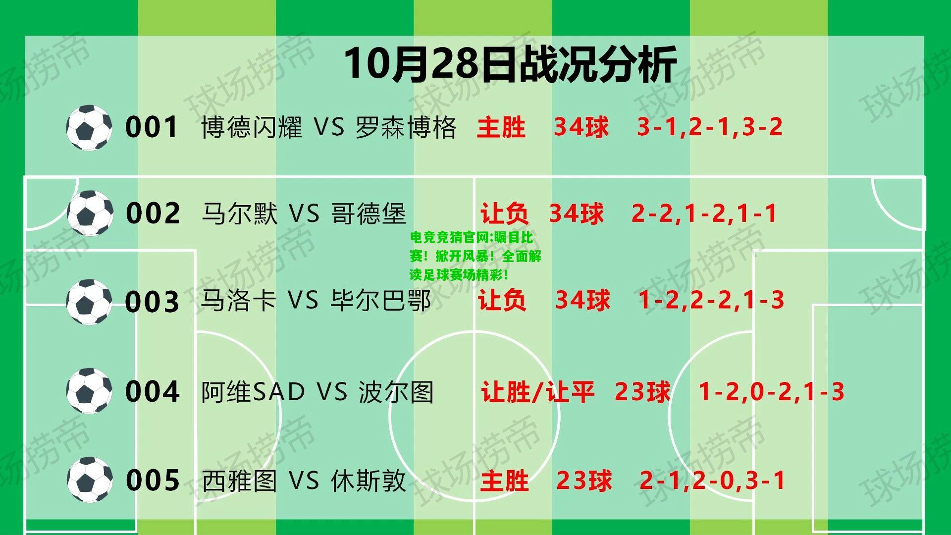 电竞竞猜官网:瞩目比赛！掀开风暴！全面解读足球赛场精彩！